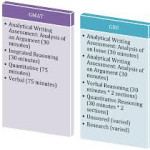 GRE versus GMAT