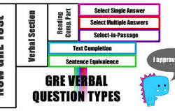 Knowing the GRE question types