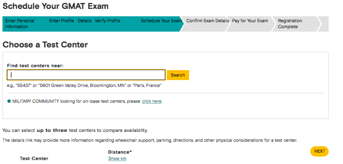 GMAT Scores