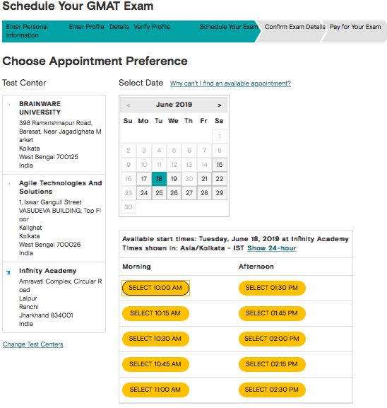 GMAT Scores