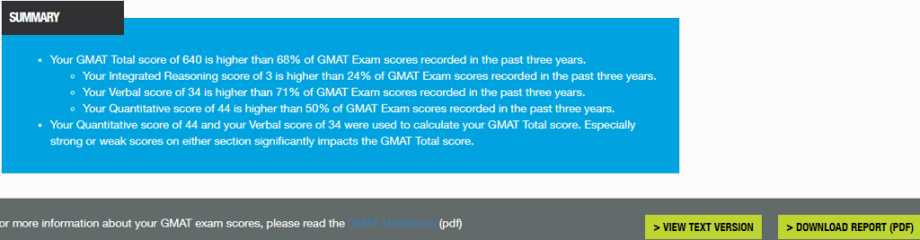 GMAT Enhanced Score Report