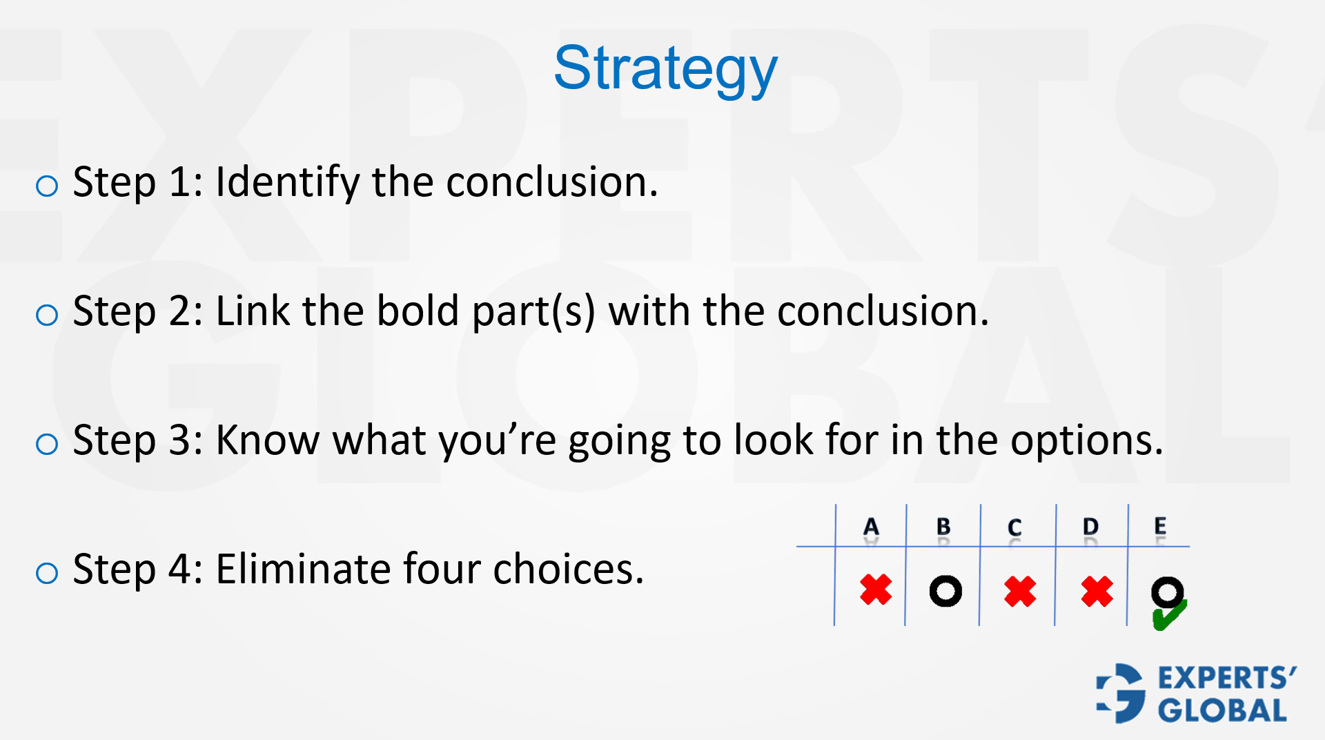 Correct strategy for solving boldface questions