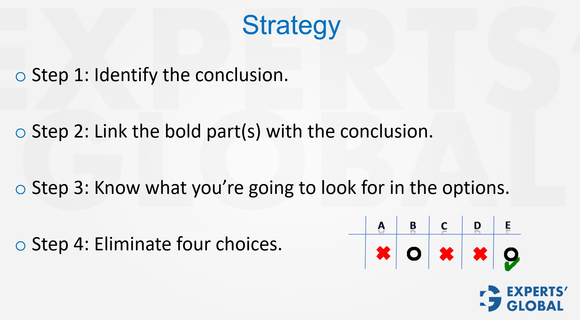 Strategy for GMAT CR boldface questions