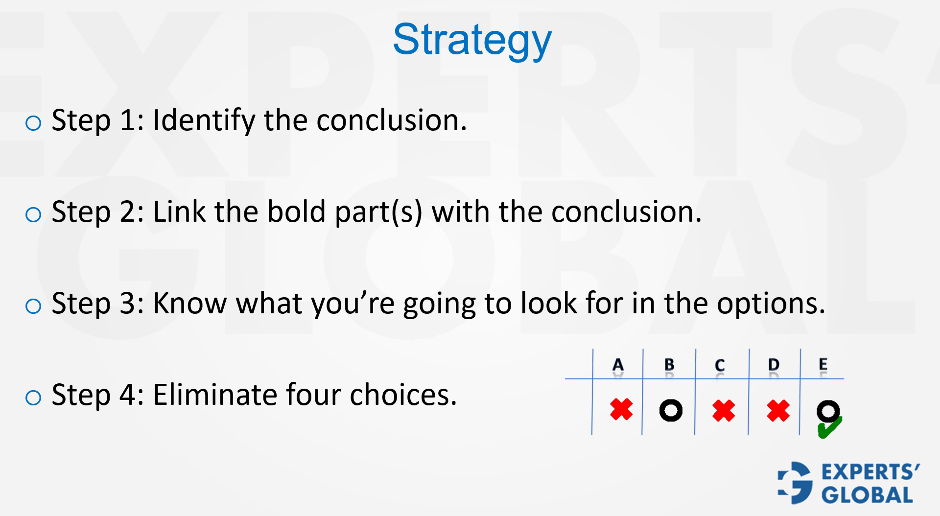 Strategy for GMAT CR Boldface questions