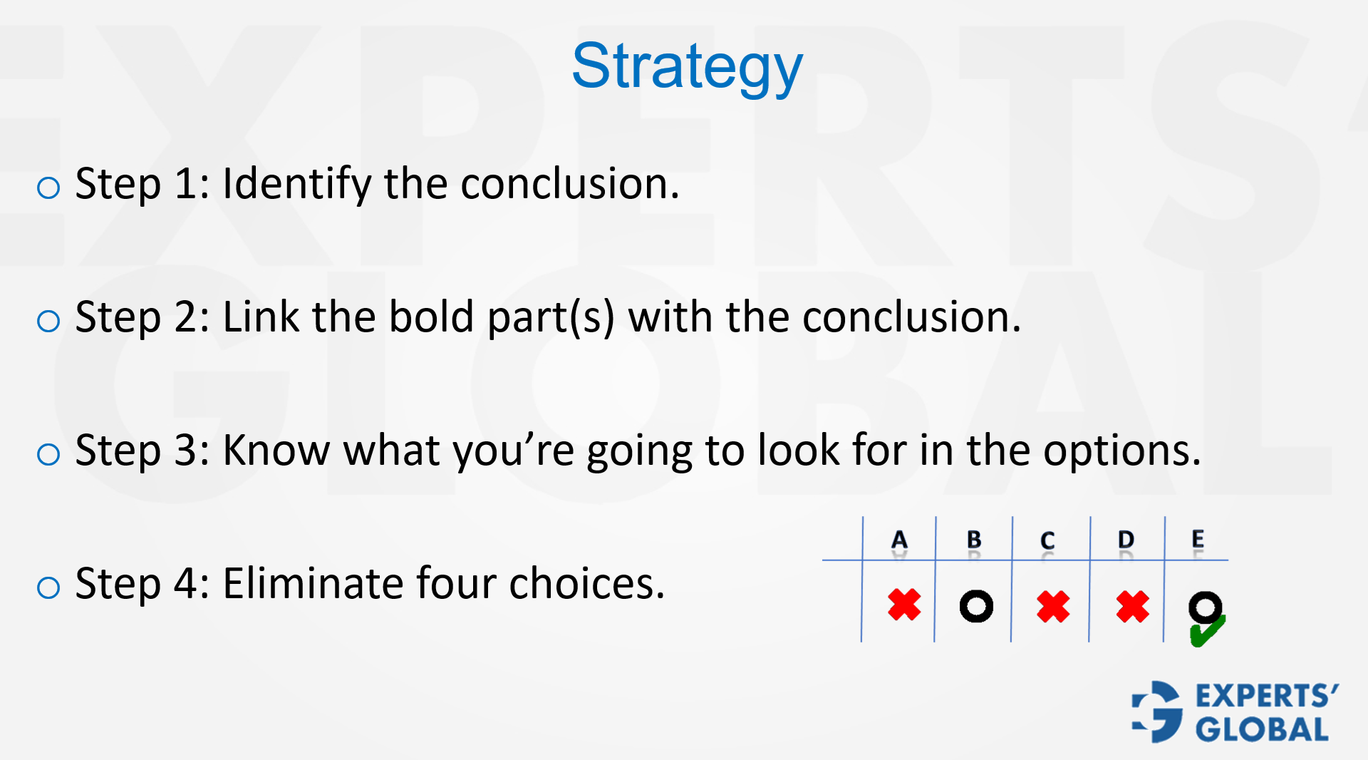 Strategy for GMAT CR Boldface questions