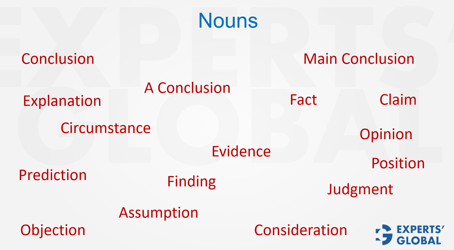 Key nouns in GMAT CR Boldface questions