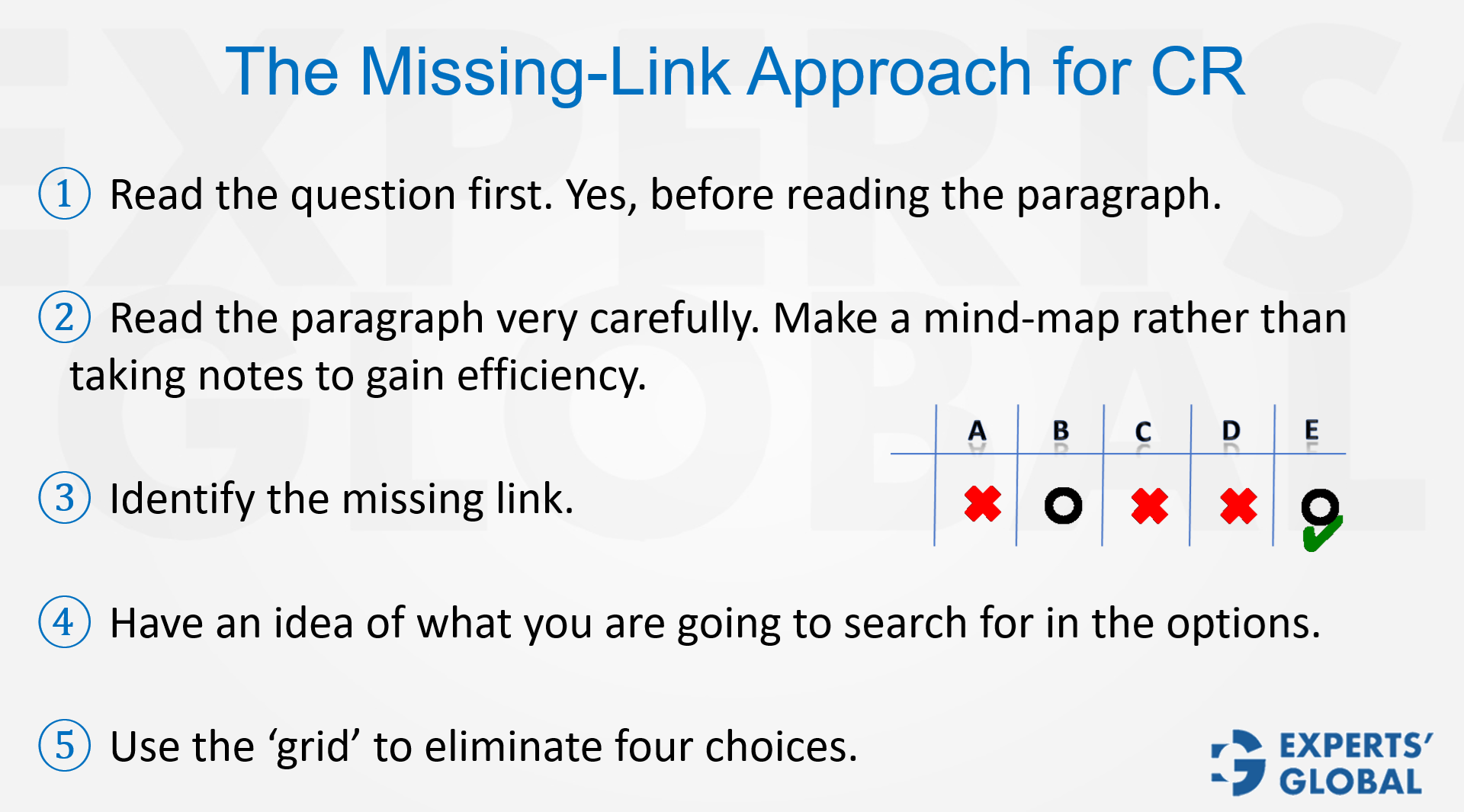 The Missing-Link Approach for Critical Reasoning questions in GMAT