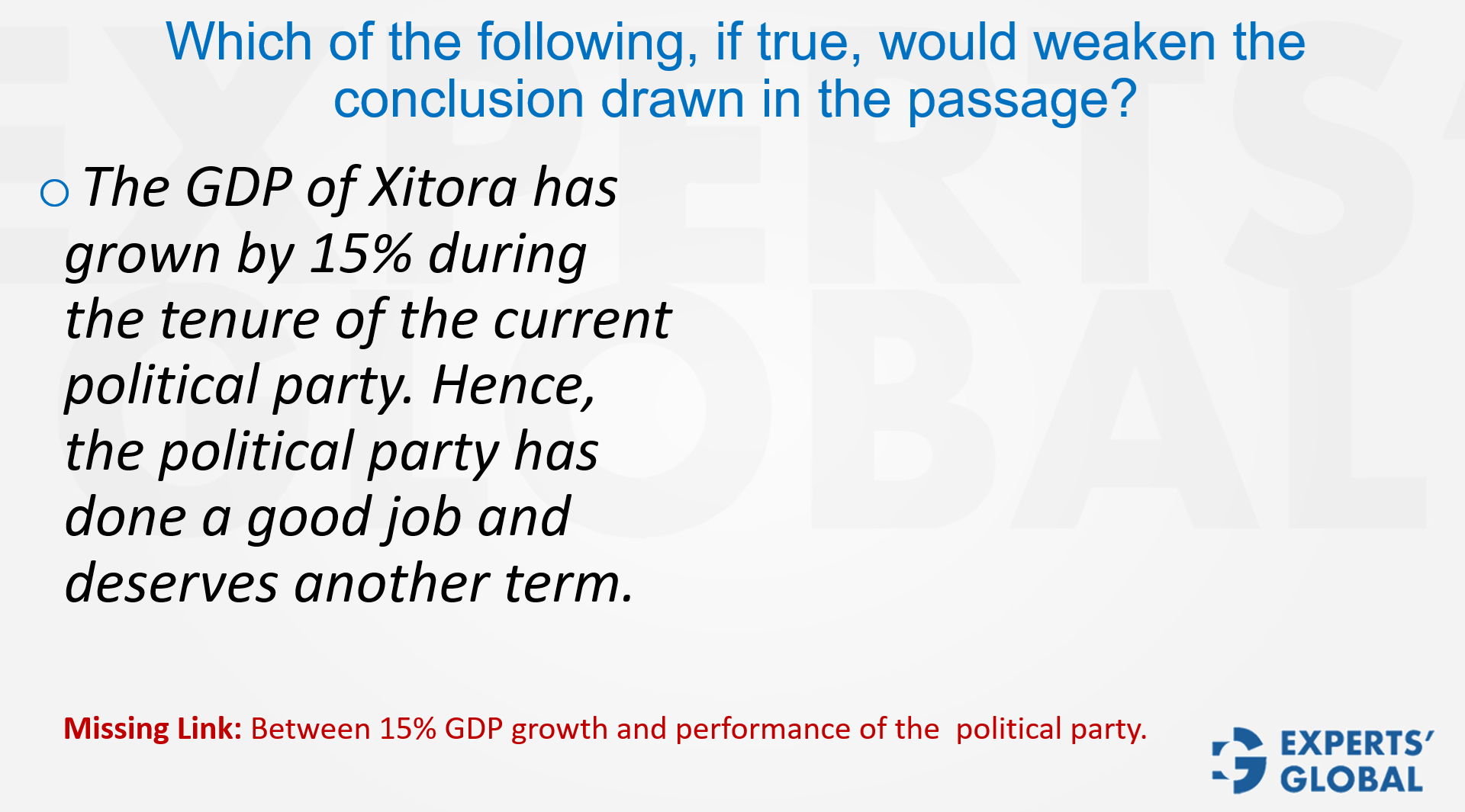 Illustrative example of GMAT CR Weakening question