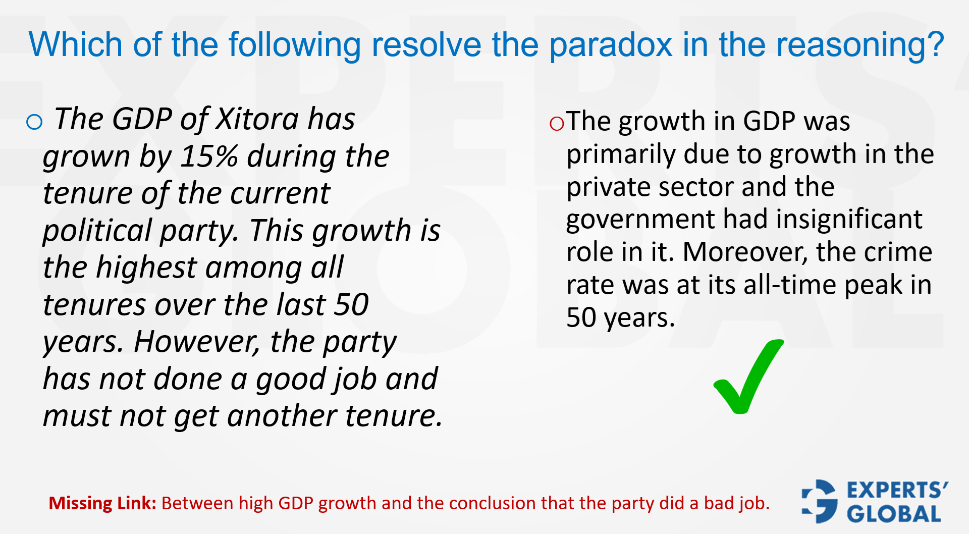 GMAT CR: Resolve-a-Paradox (Explanation) question type example