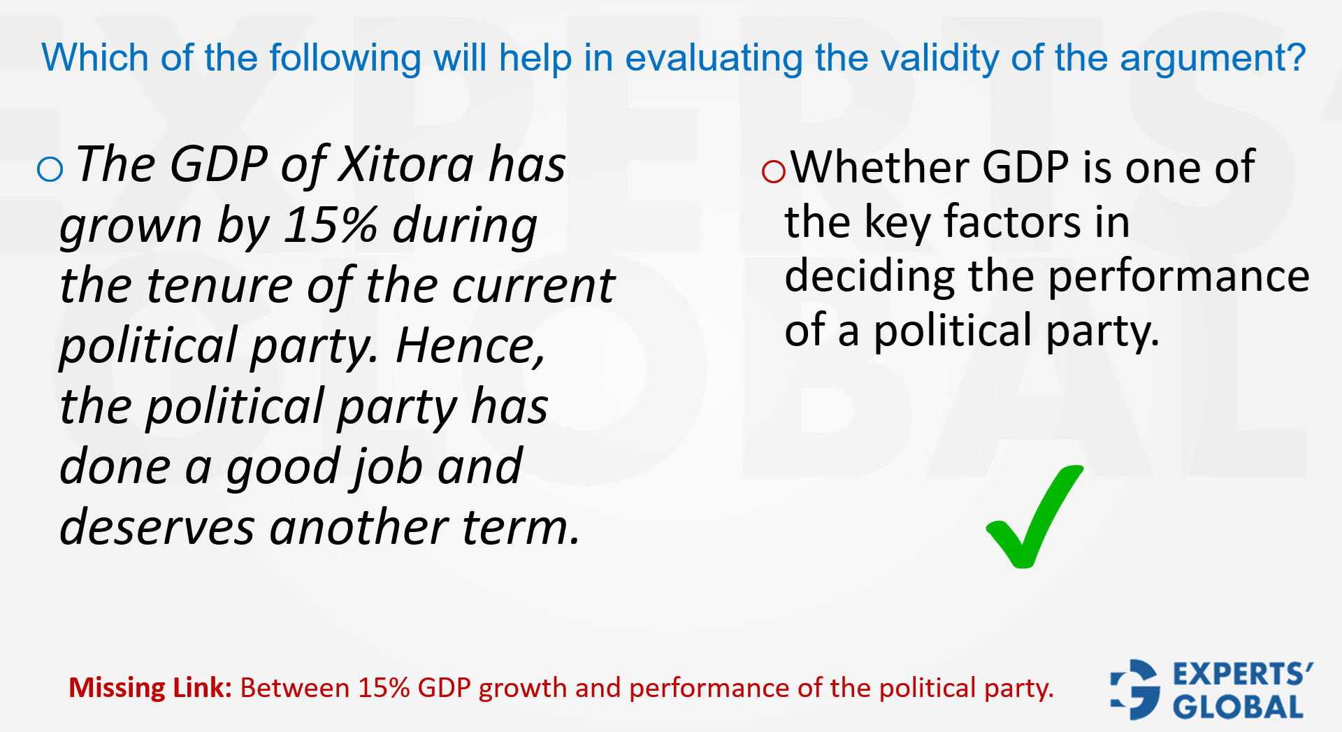 GMAT CR: Evaluate-an-Argument Question Type problem