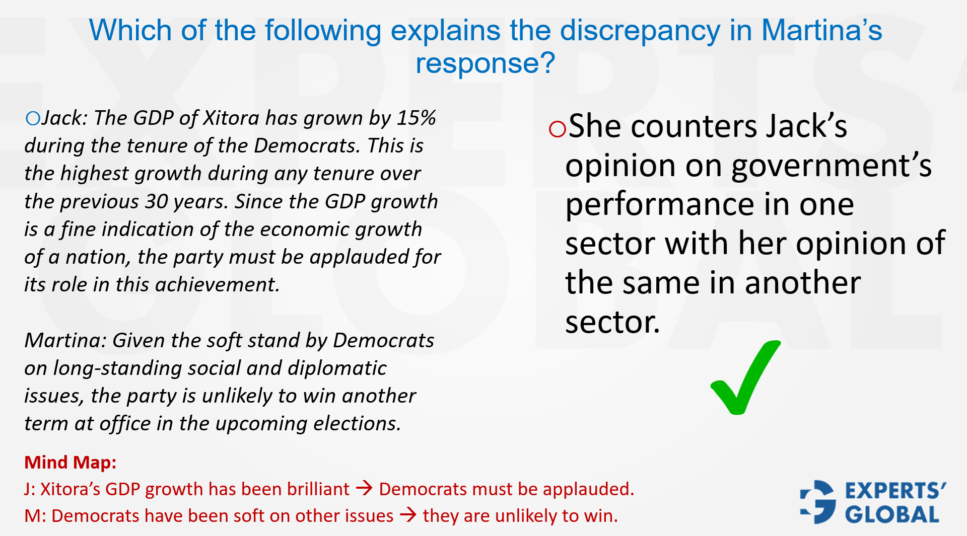 GMAT CR: Dialogue question type example 2