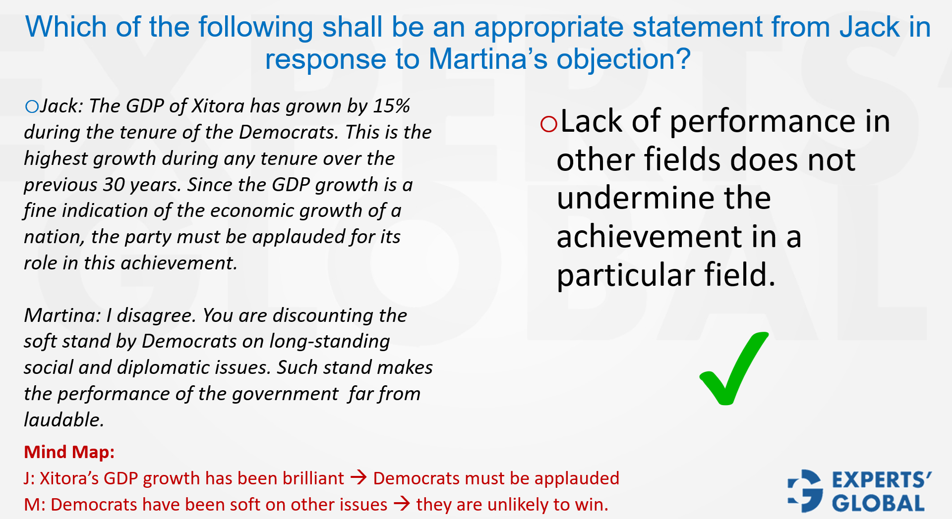 GMAT CR: Dialogue question type example 3