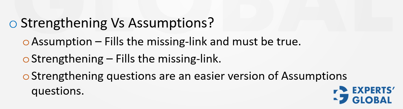 GMAT CR: Strengthening vs Assumption concept