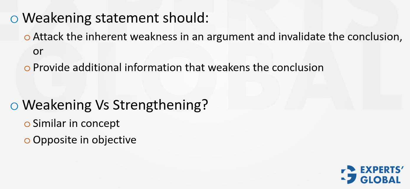 Weakening versus Strengthening questions on GMAT CR