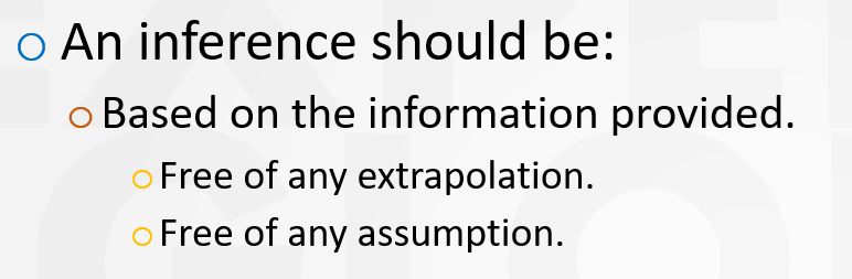 GMAT CR: Inference Question Type concept