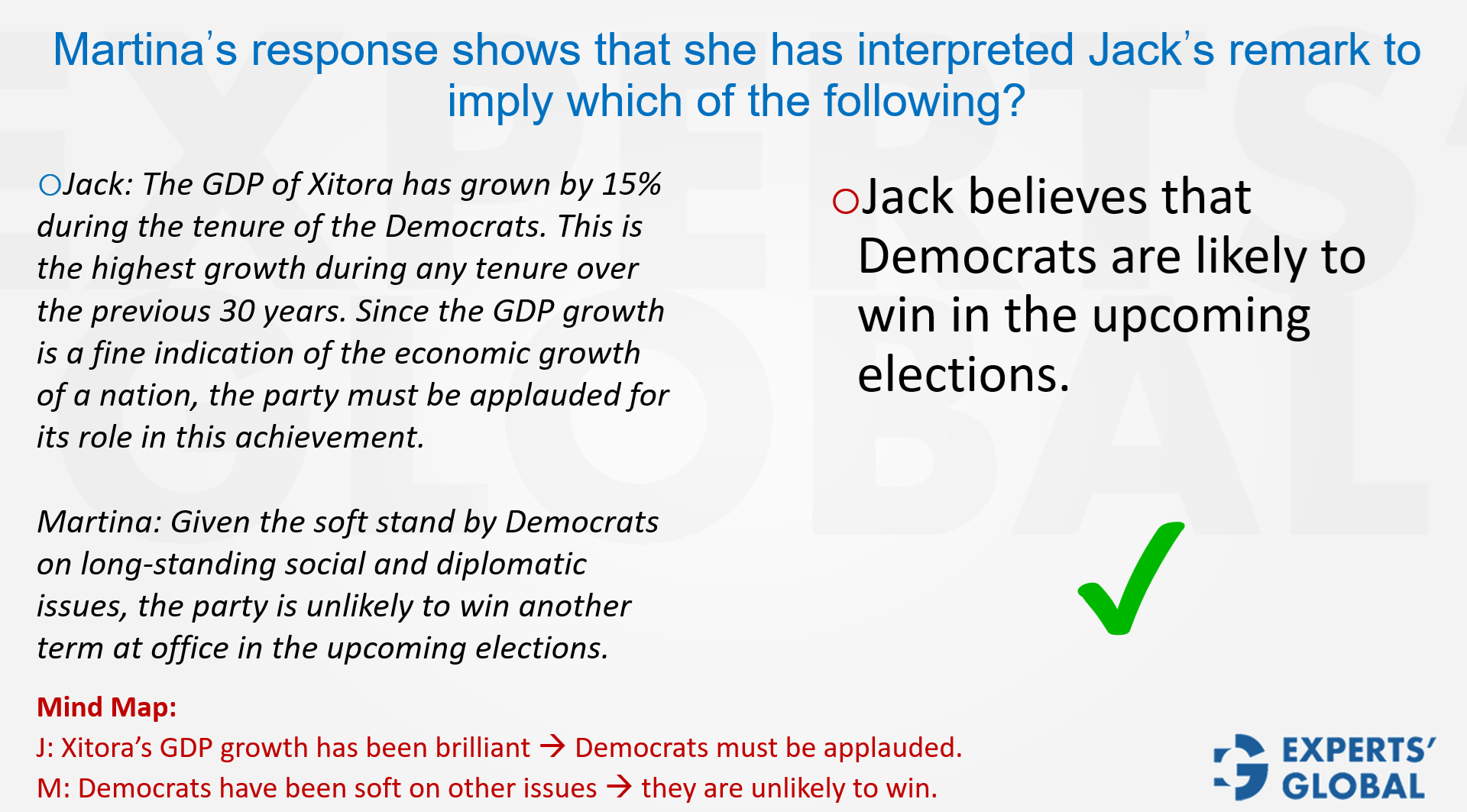 GMAT CR: Dialogue question type example 1
