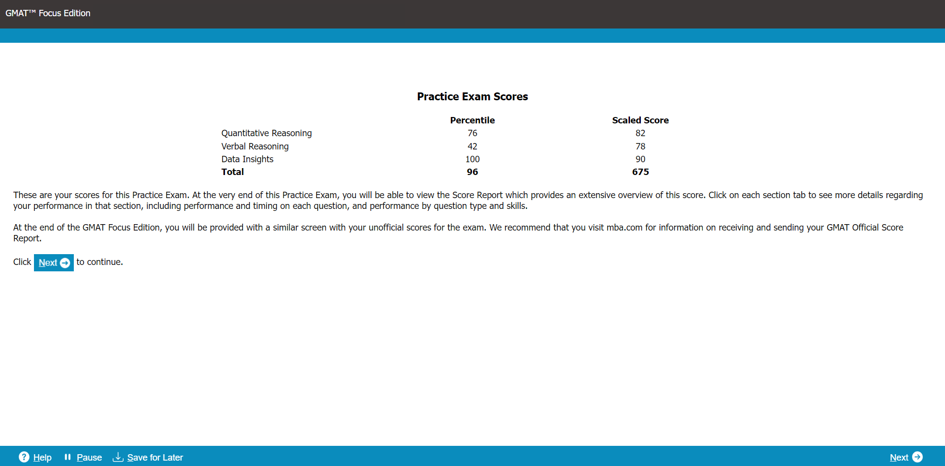 GMAT unofficial score report