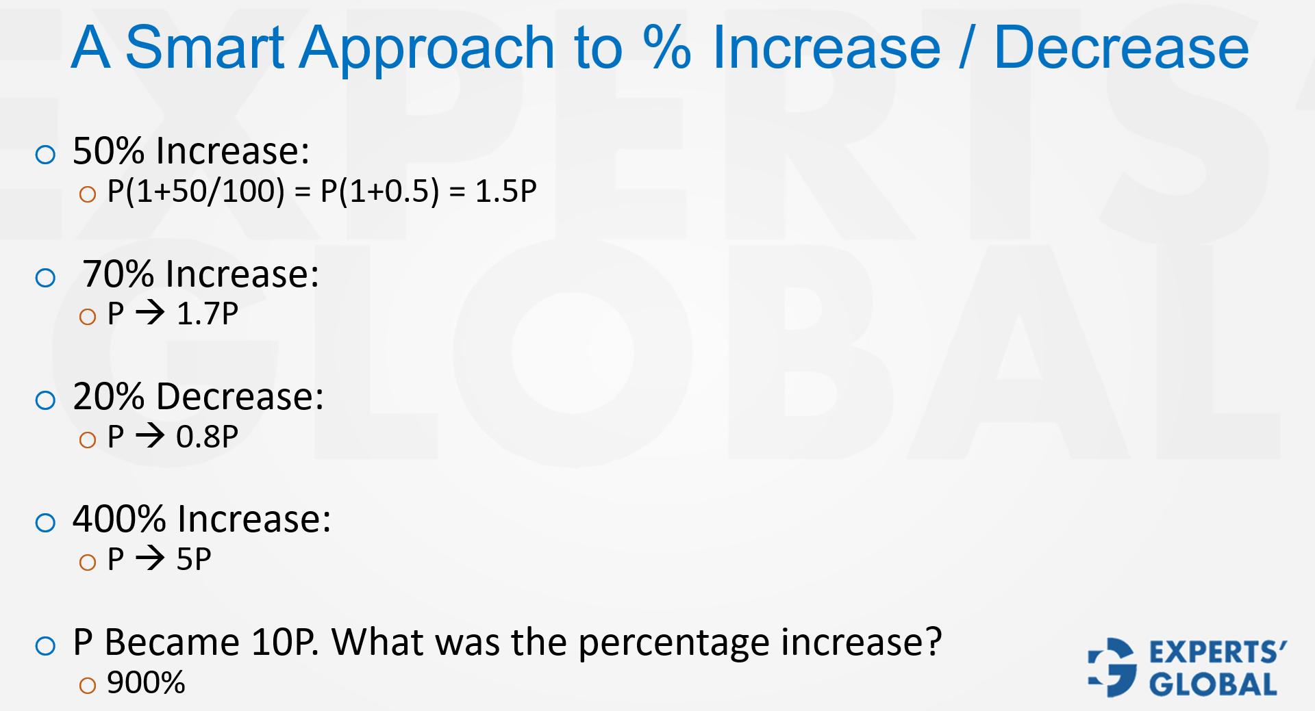 A Smart Approach to Percentage Increase or Decrease problem