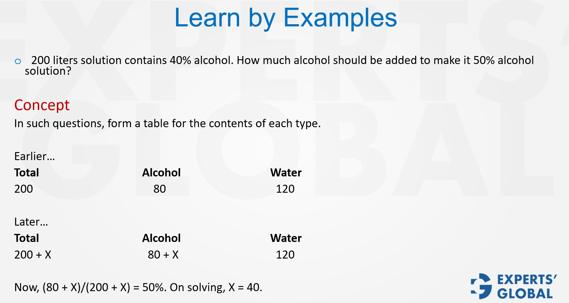 Mixtures – Two Elements problem
