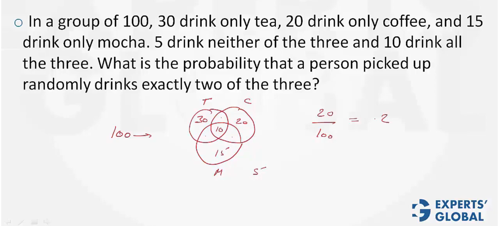 Probability Based on Set Theory (Venn Diagrams) on GMAT problem