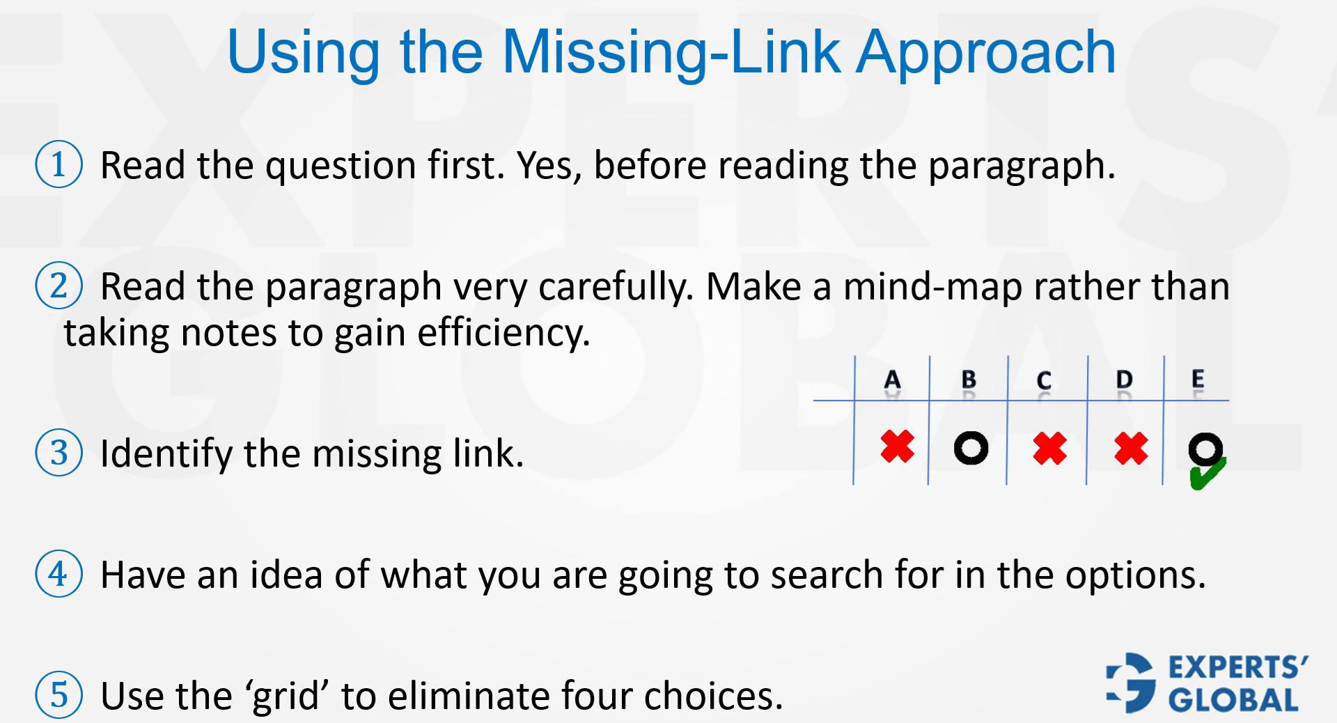 GMAT CR: How to Solve CR – The Missing-Link Approach problem