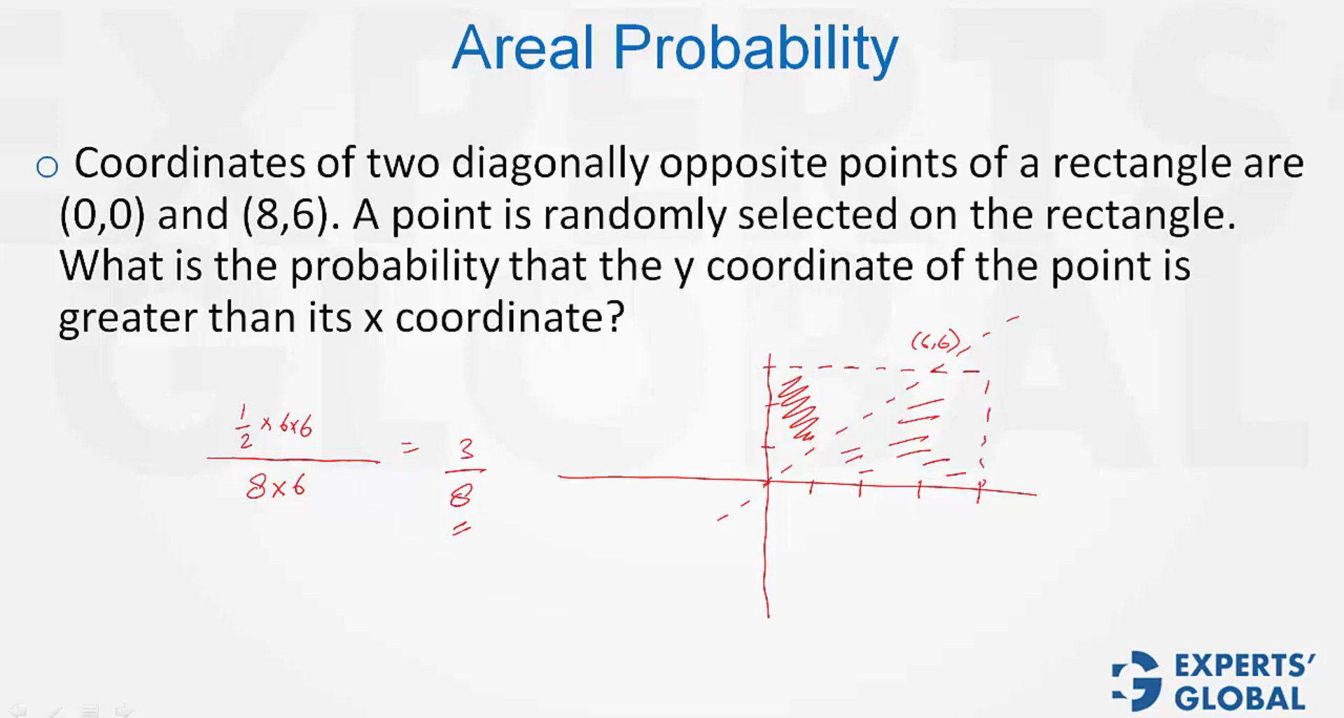 Areal Probability on GMAT problem