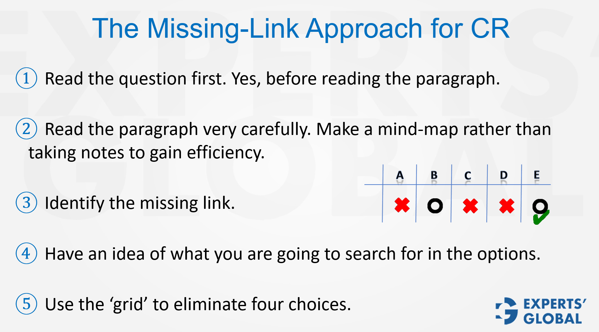 Missing-link Approach for GMAT CR
