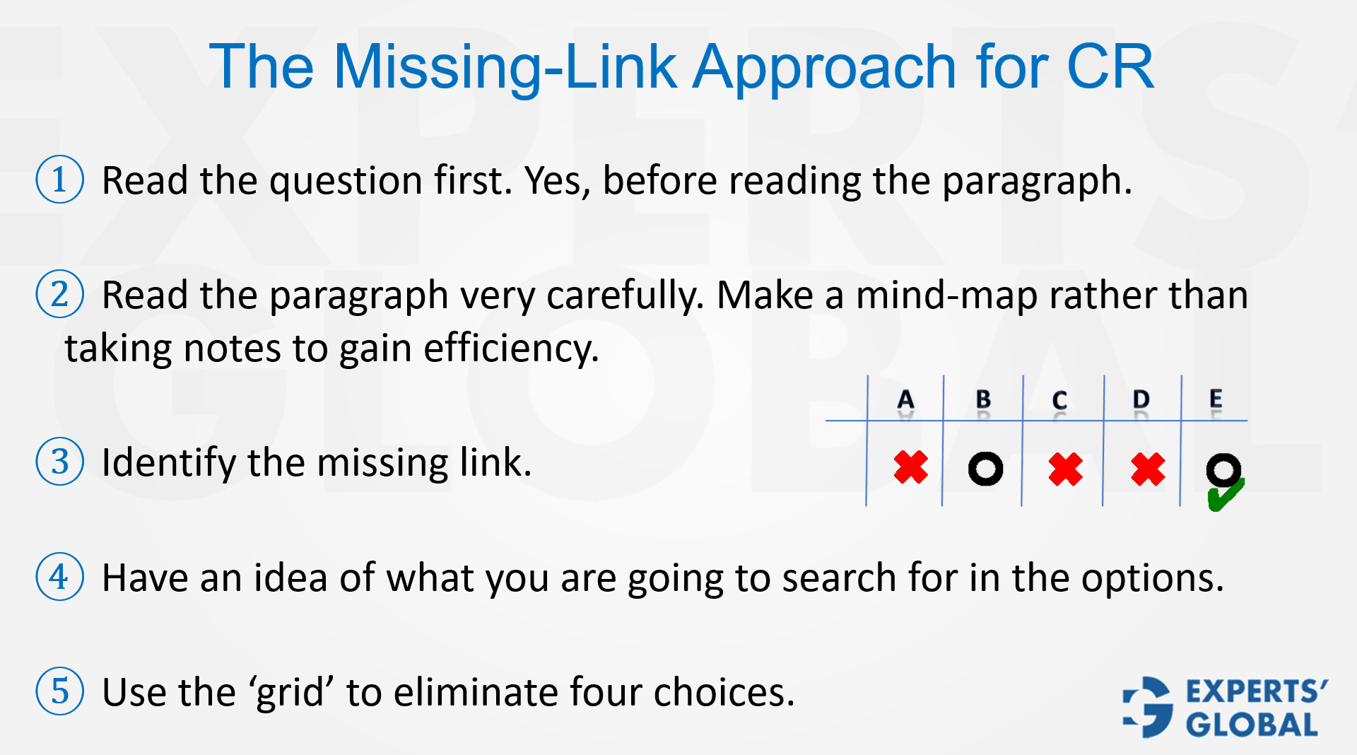 Missing-link Approach for GMAT CR