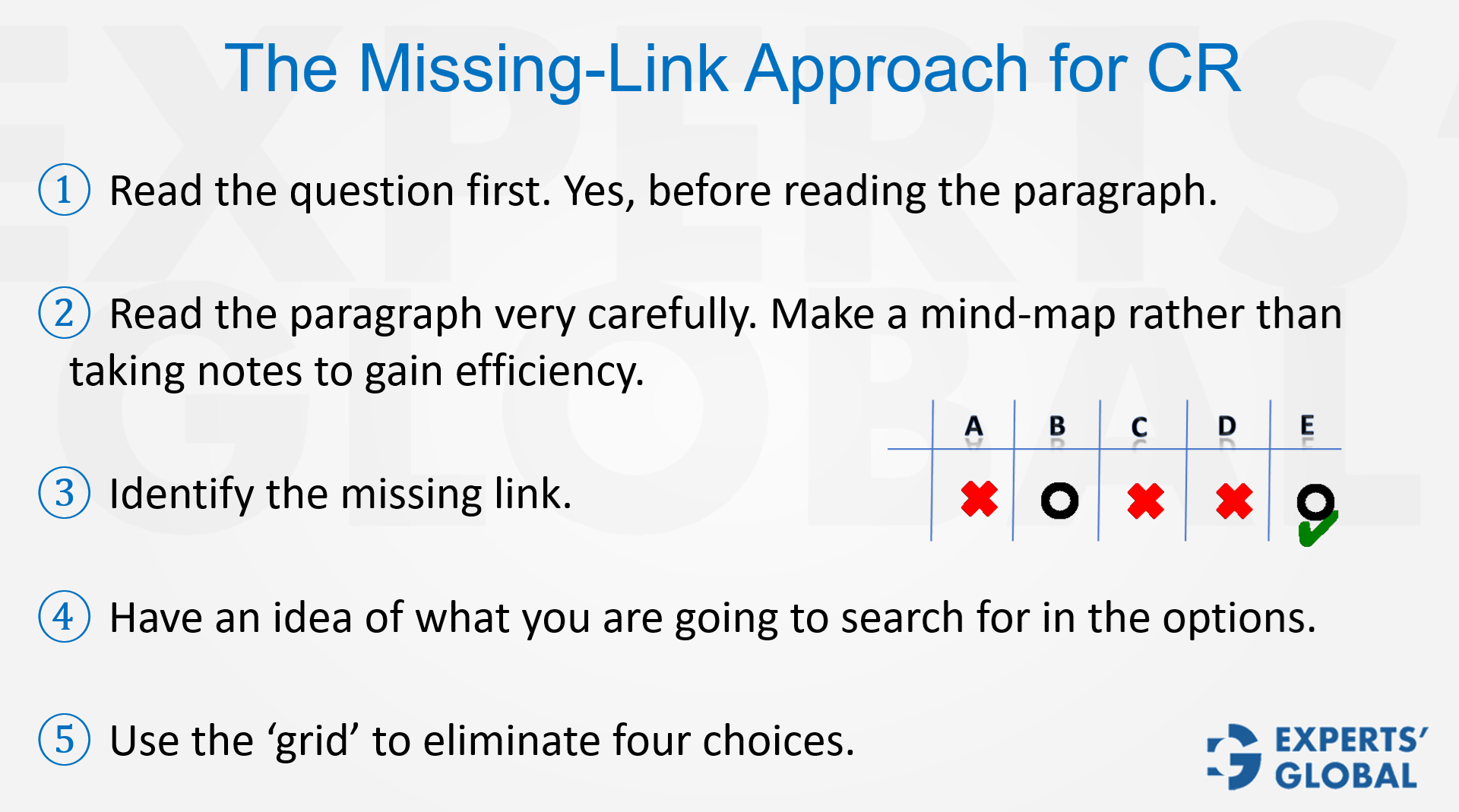 Missing-link Approach for GMAT CR