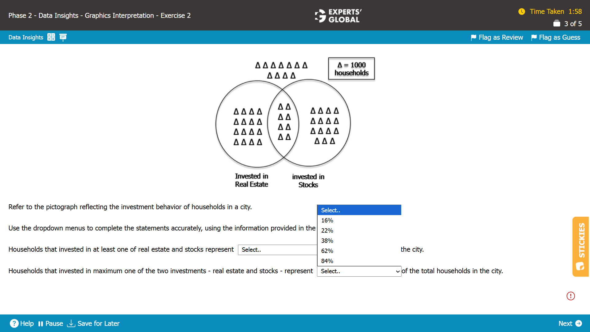 Strategy For Solving TA Questions