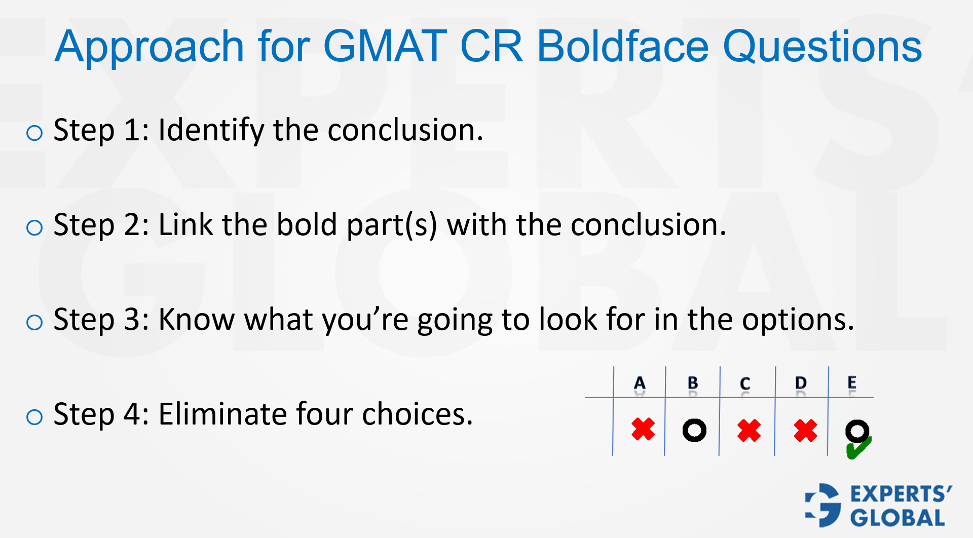 Approach for GMAT CR Boldface Questions