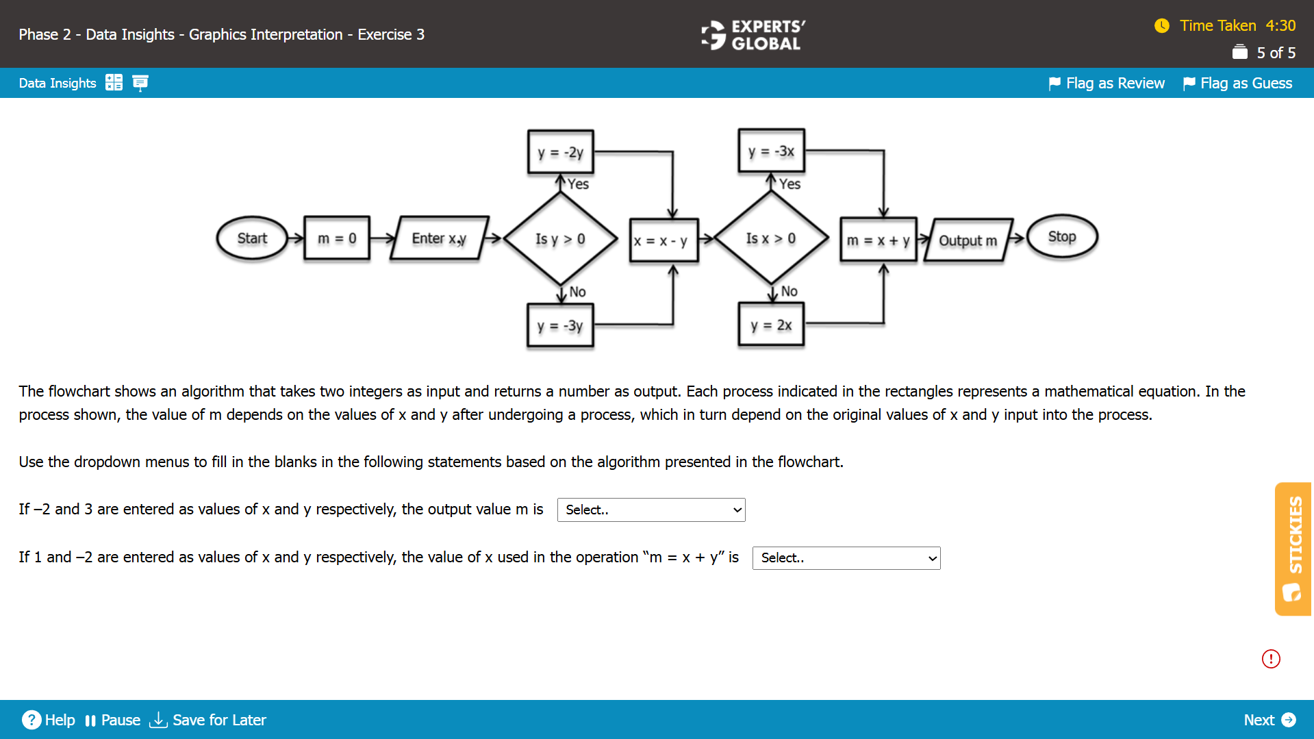 GMAT GI Sample Question 2