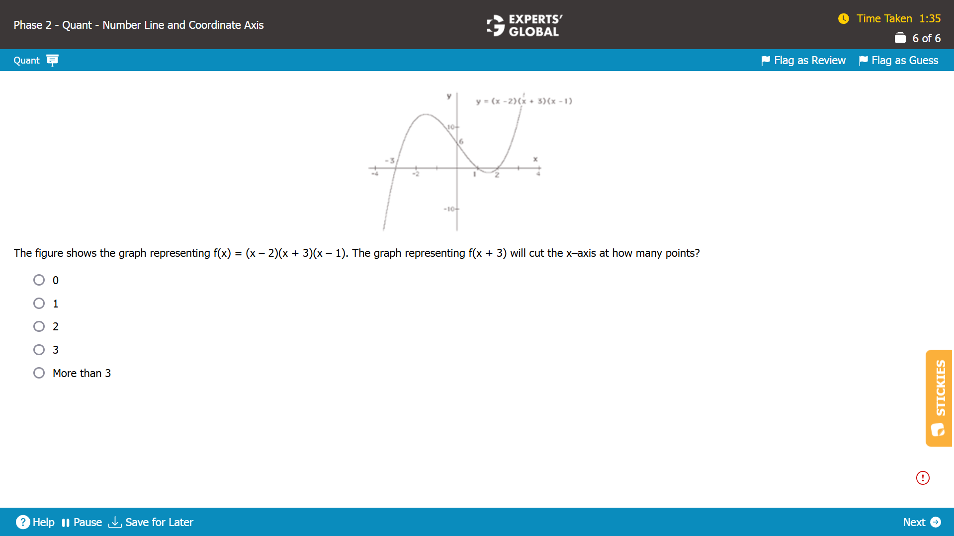 GMAT Coordinate Geometry Practice Question 2