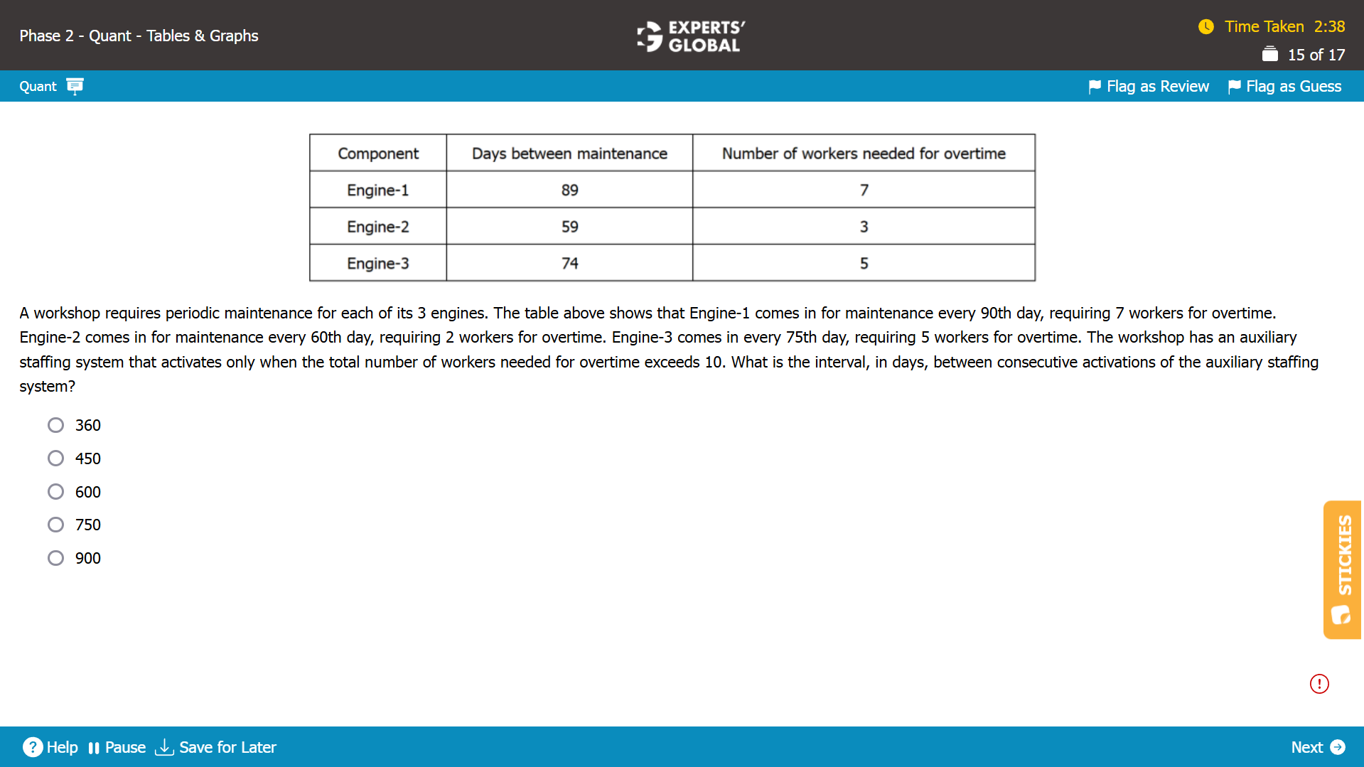 GMAT Work-Rate Practice Question 3