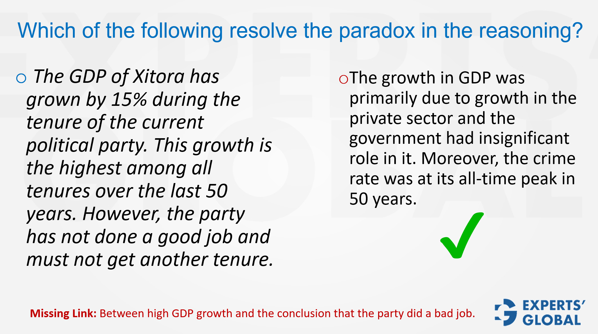 GMAT CR Resolve-a-Paradox (Explanation) question type example