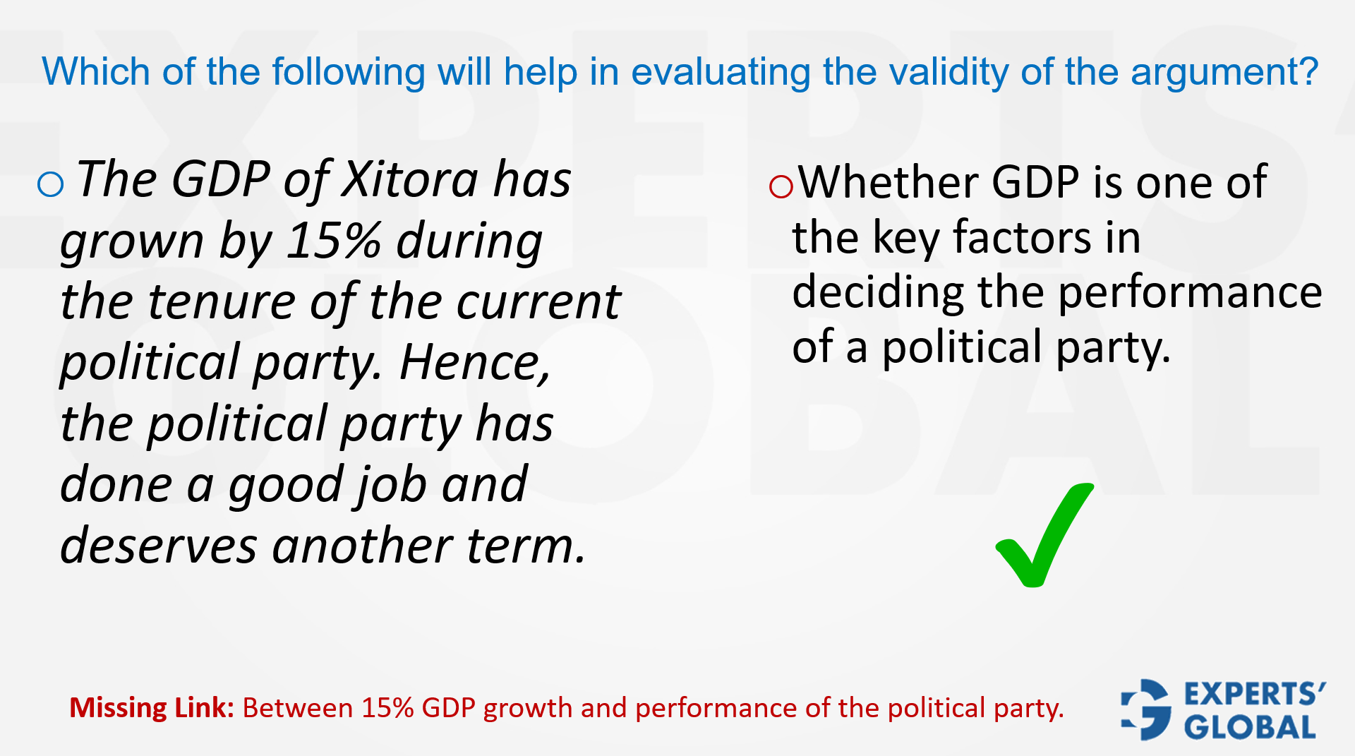 An explanatory example of a GMAT CR Evaluate-an-Argument type question