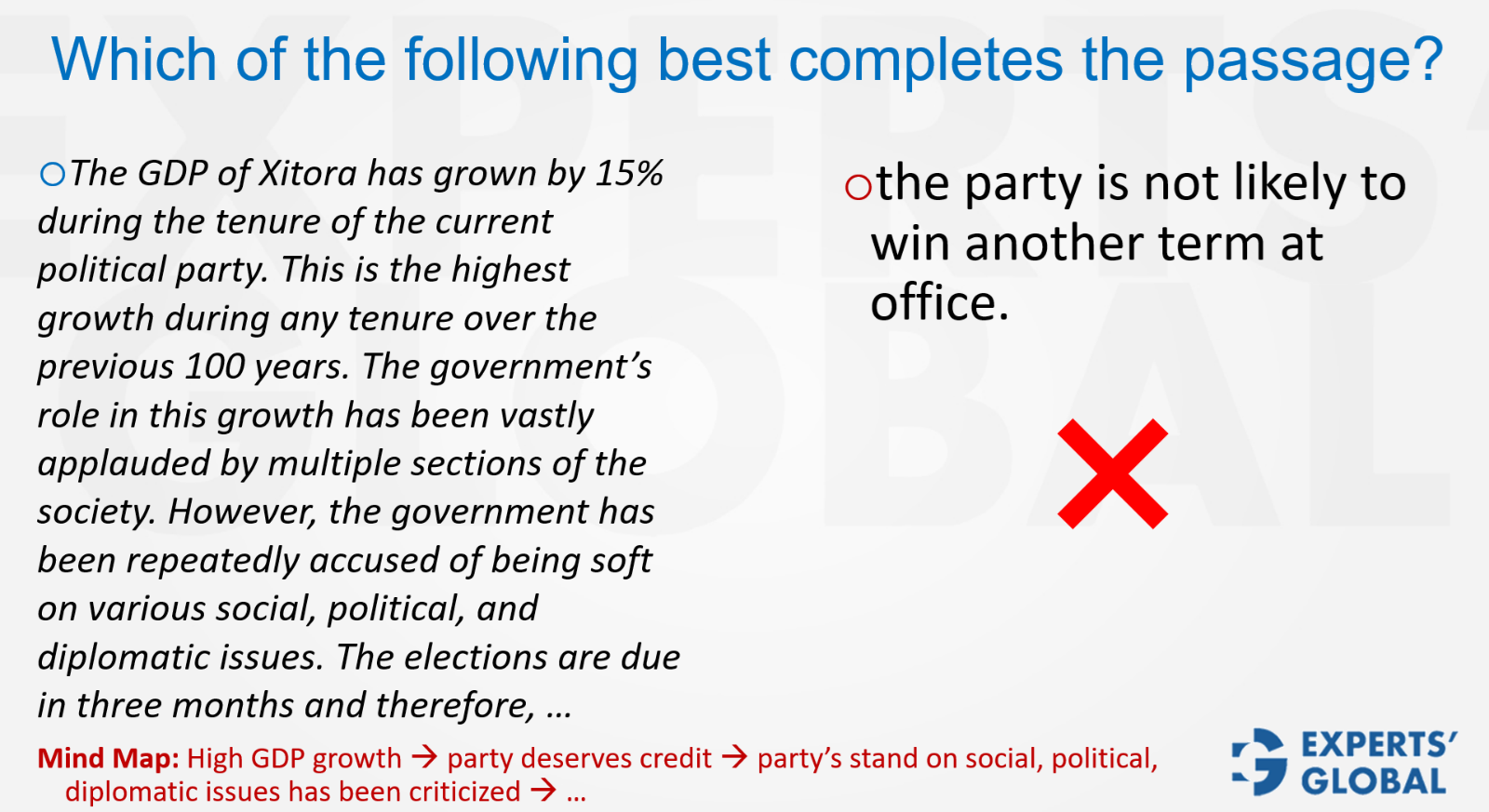GMAT CR Paragraph Completion question type example