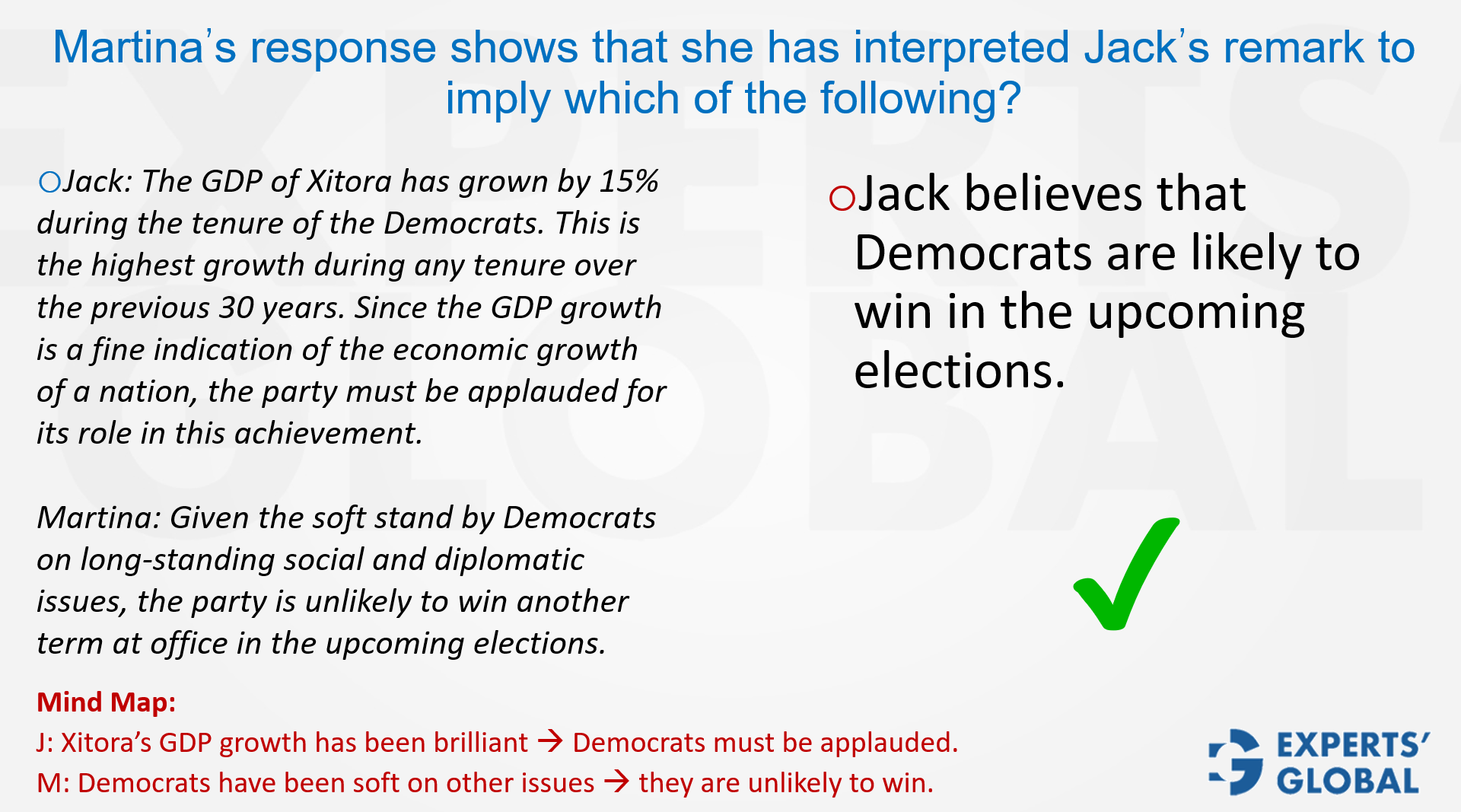 GMAT CR Dialogue question type example 1