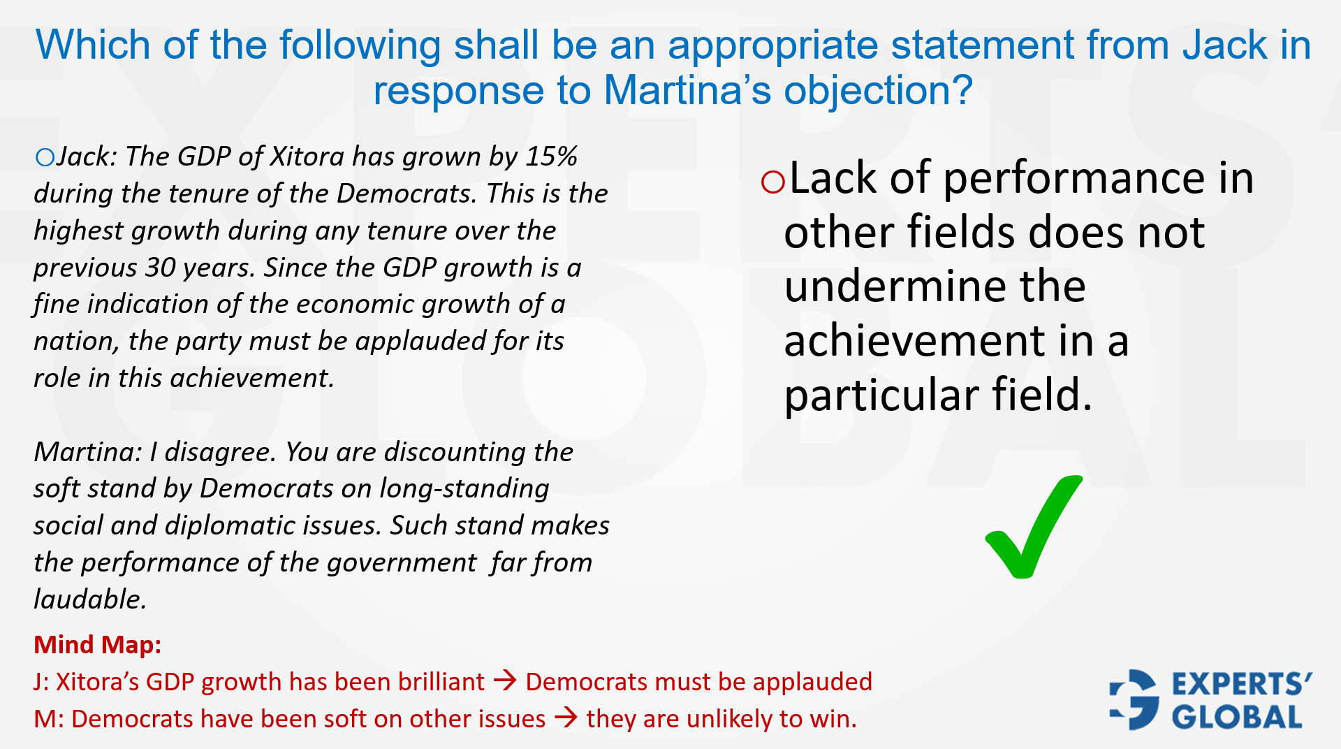 GMAT CR Dialogue question type example 3