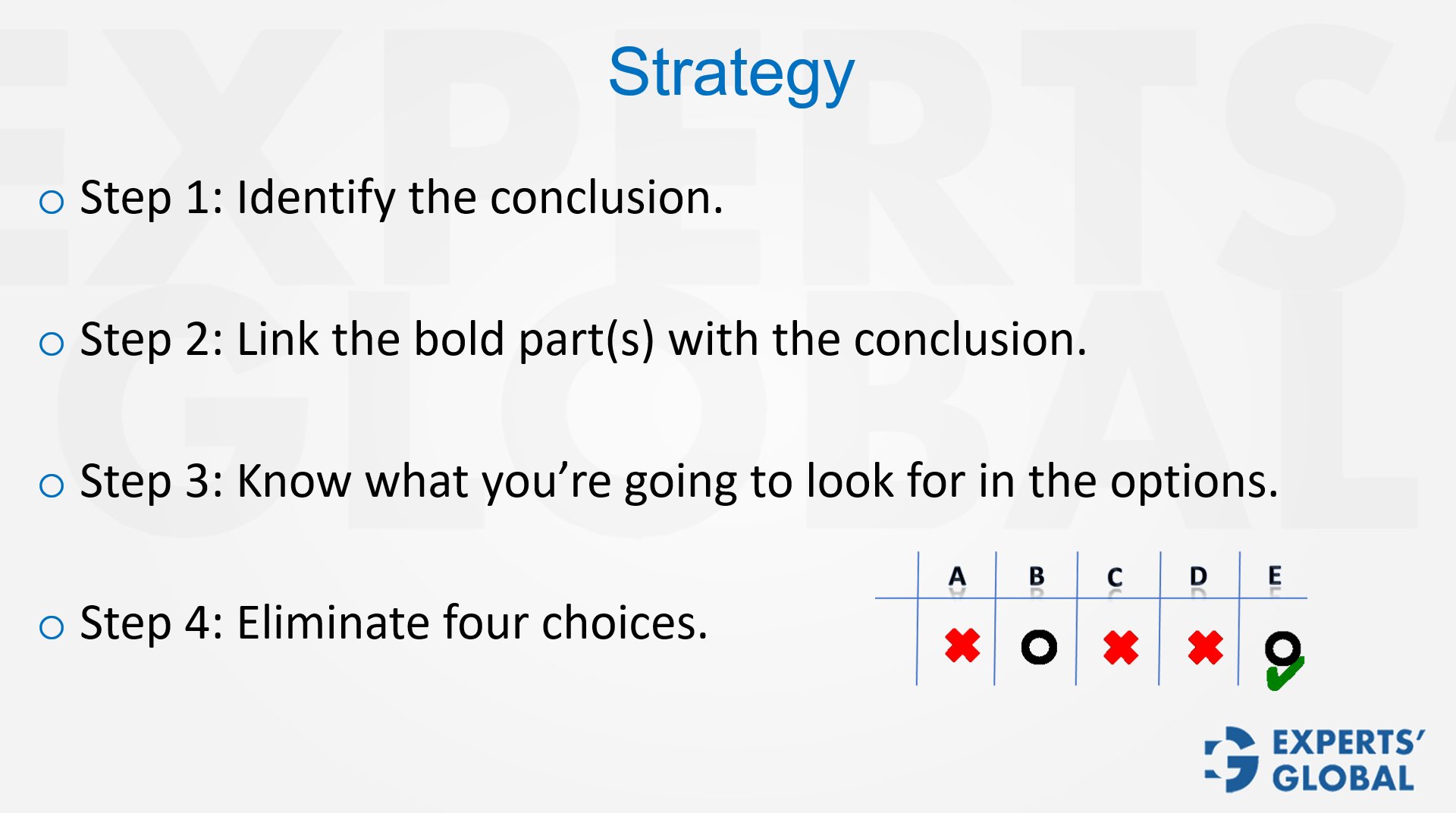 Correct strategy for solving Boldface questions