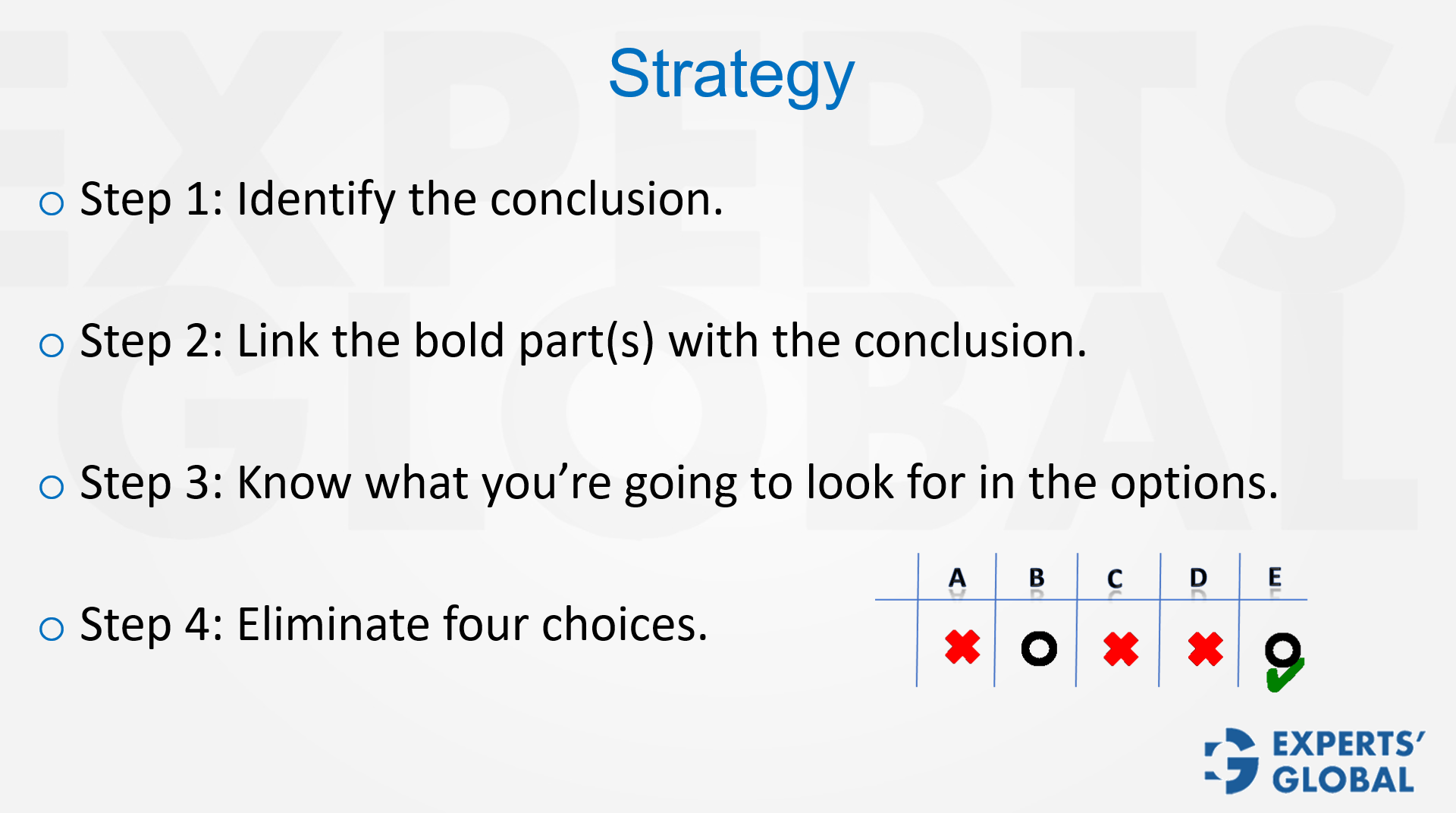 Strategy for GMAT CR Boldface questions