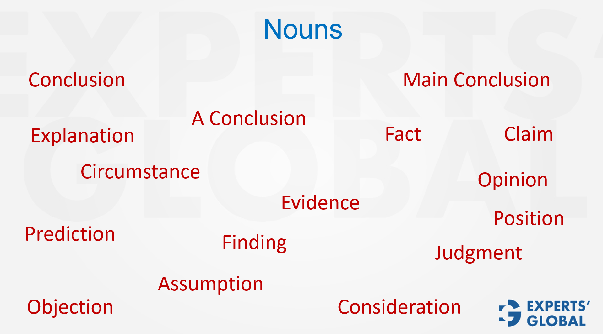 Key nouns in GMAT CR Boldface questions