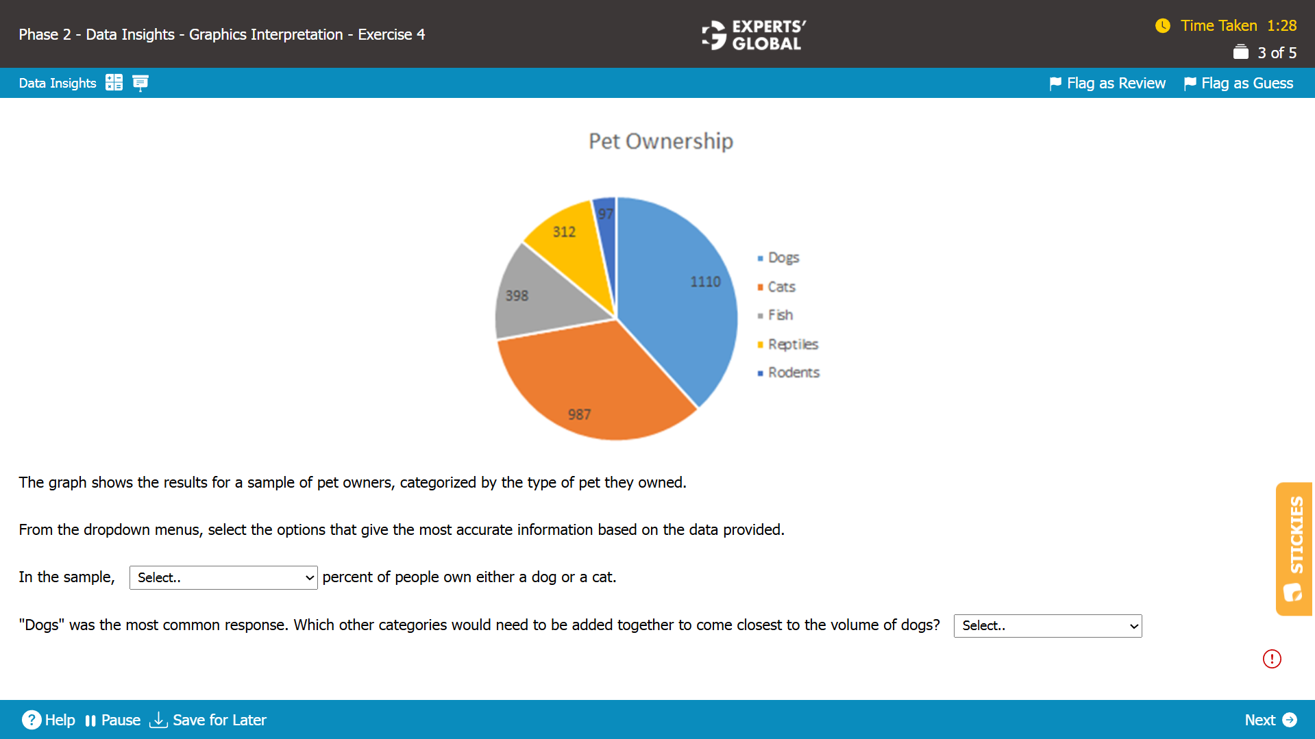 GMAT GI Practice Question 1