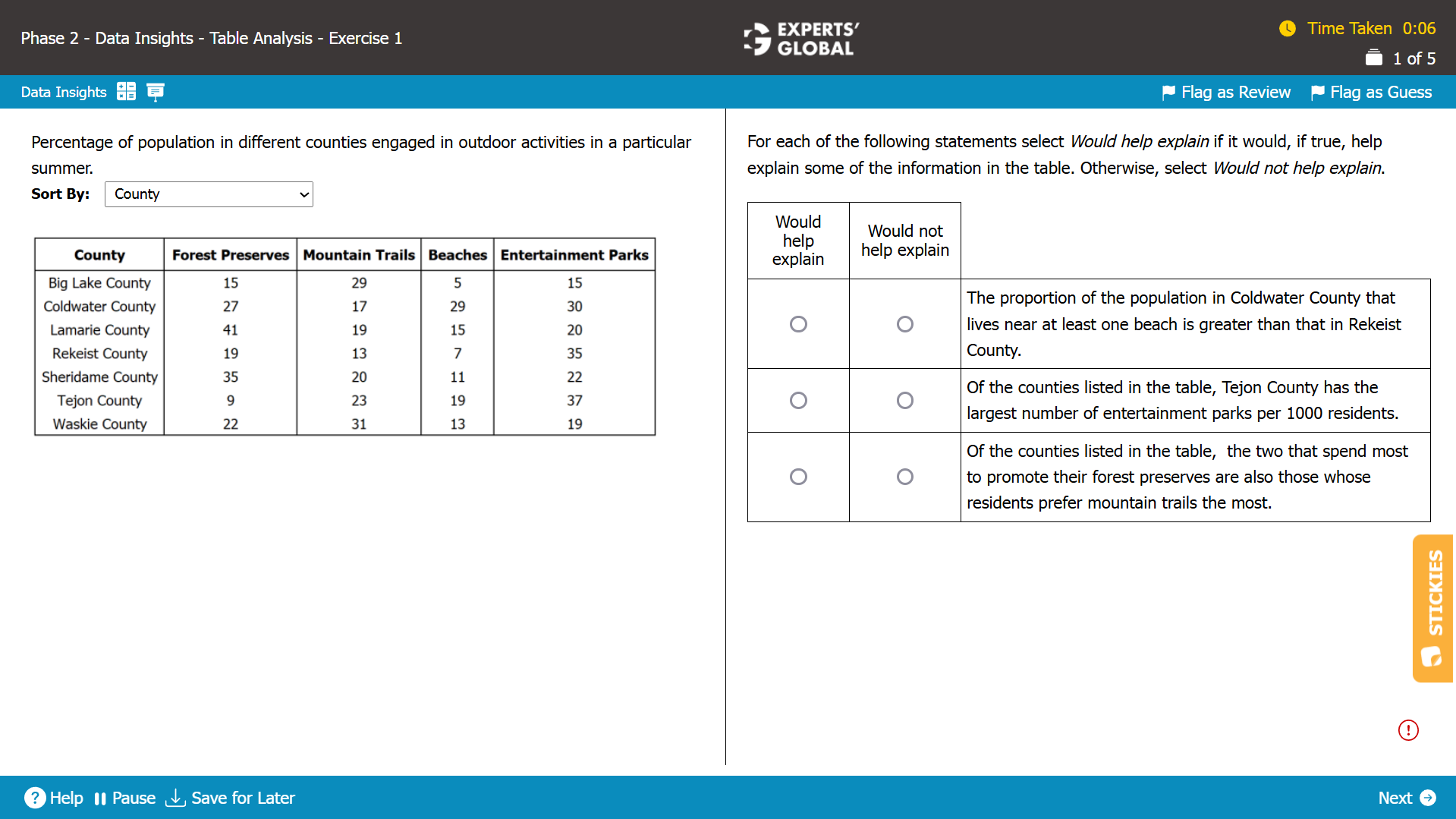 GMAT TA Practice Question 2