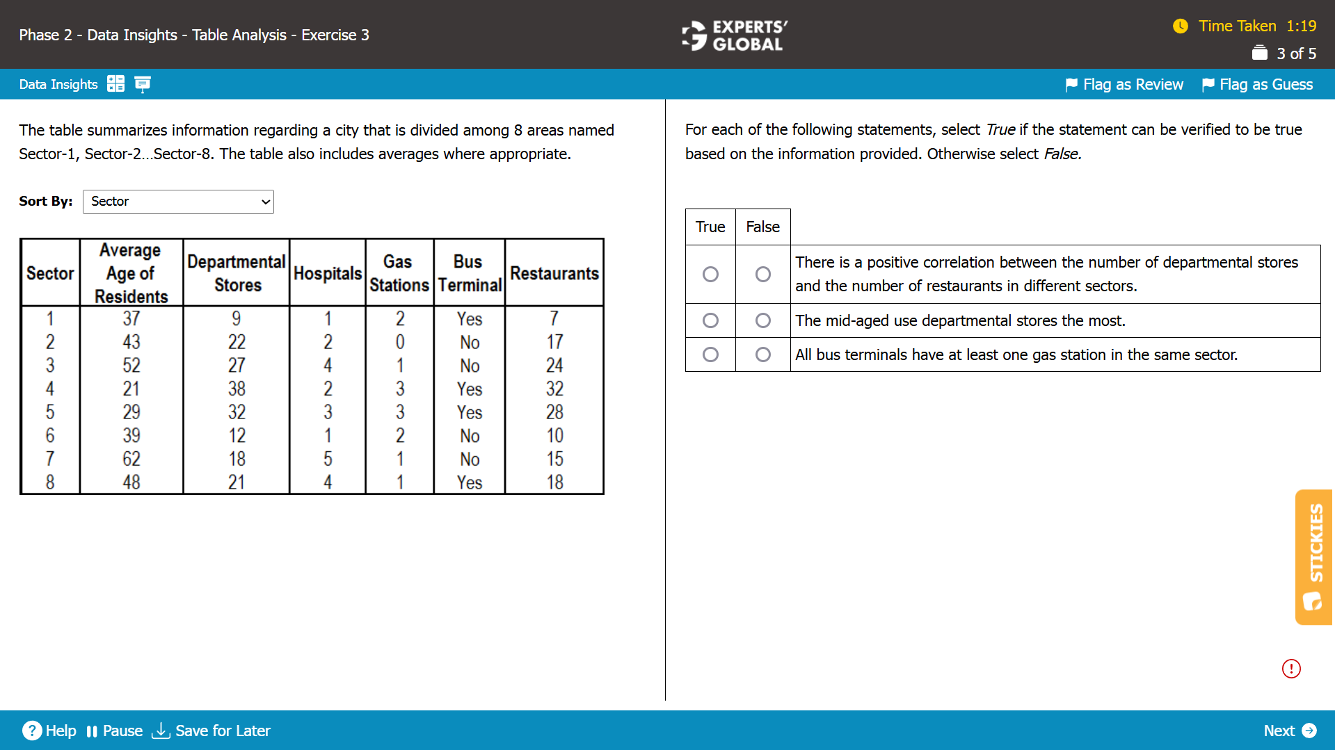 GMAT TA Practice Question 2