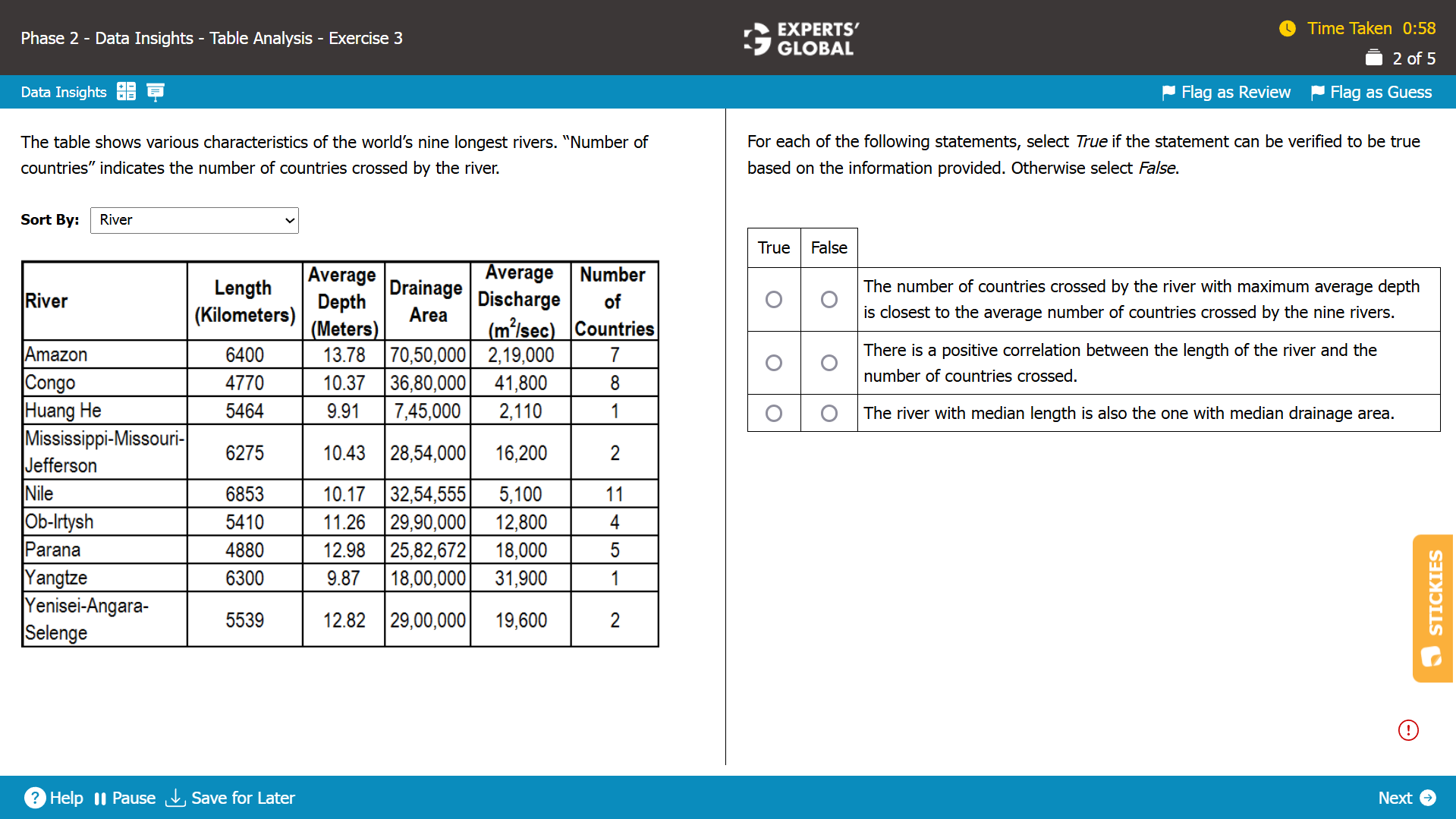 GMAT TA Practice Question 3