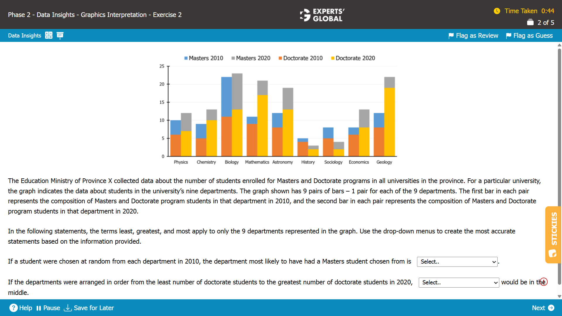 GMAT GI Practice Question 1