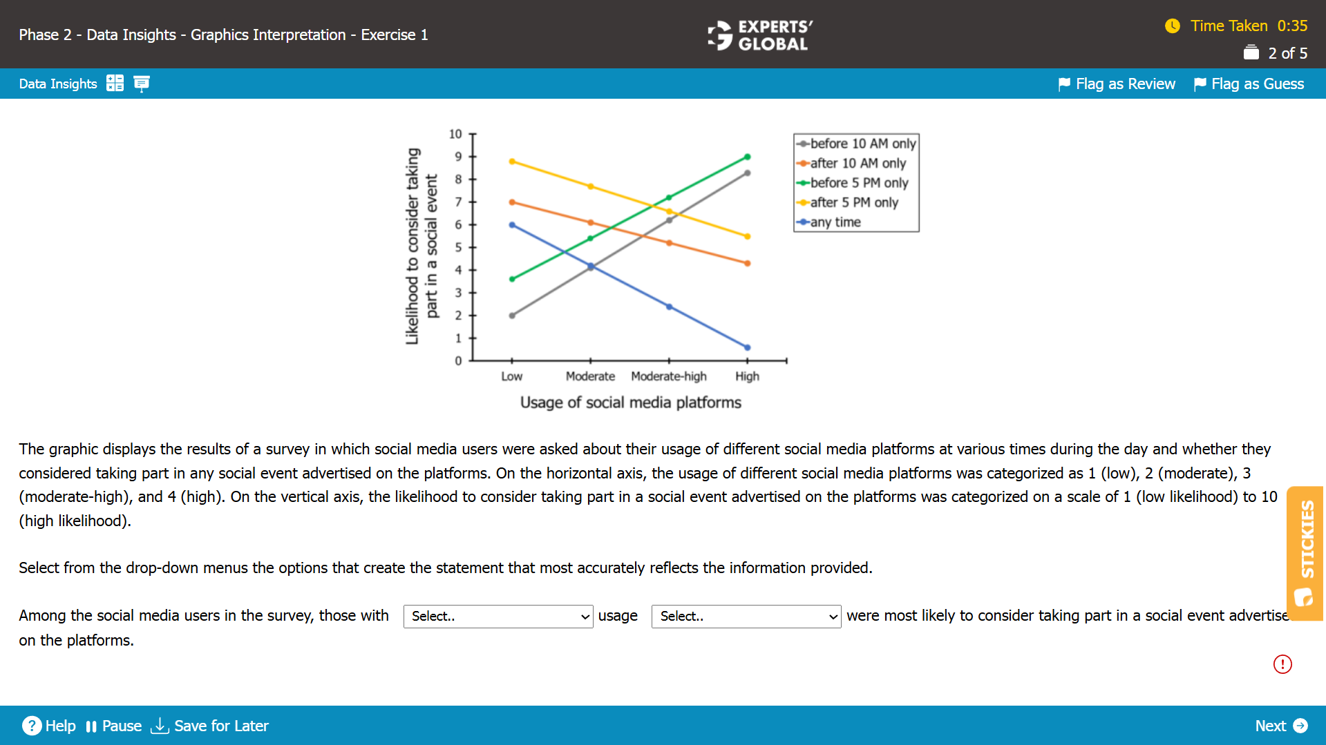 GMAT GI Practice Question 2