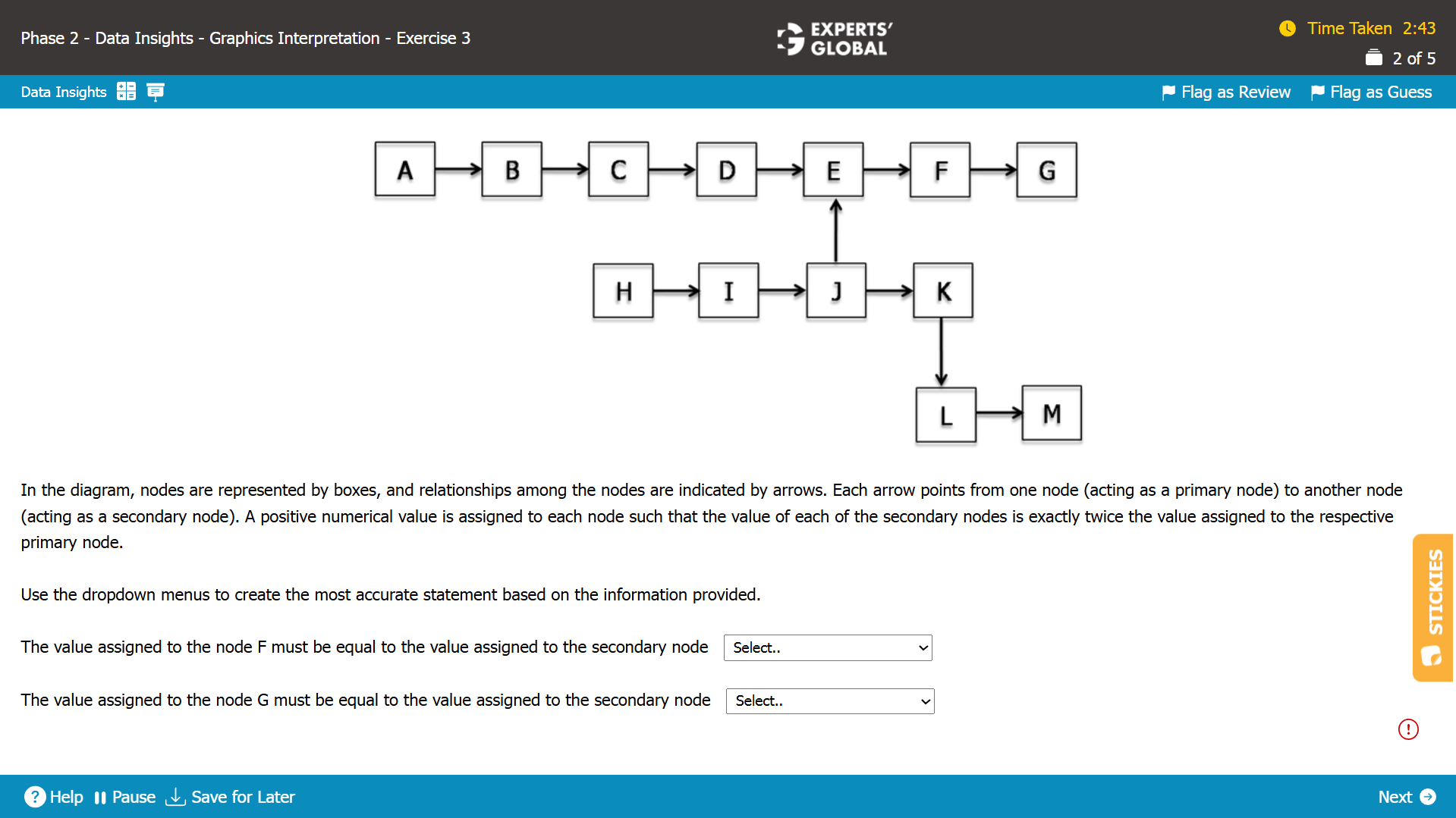 GMAT GI Practice Question 4