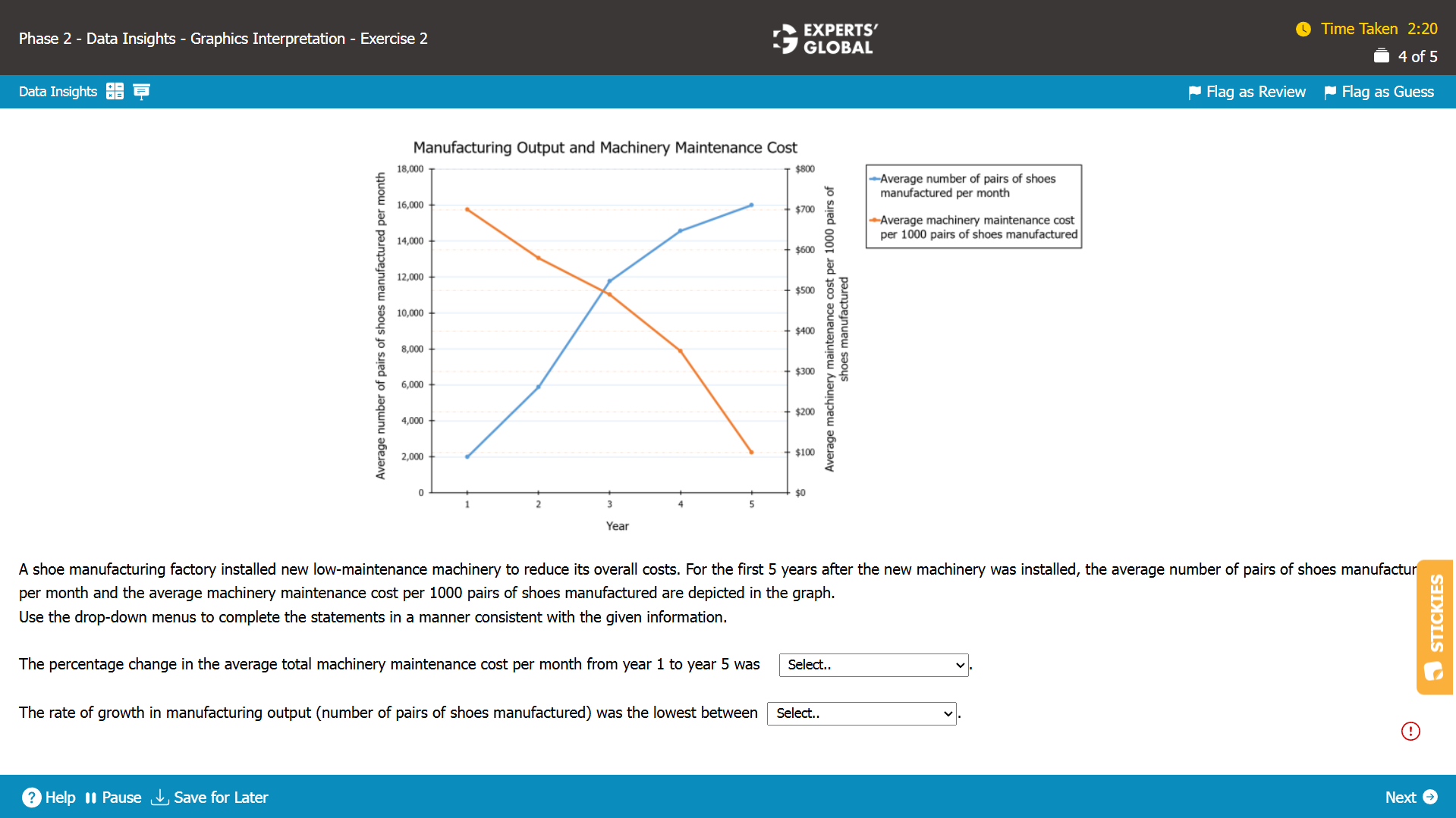 GMAT GI Practice Question 5